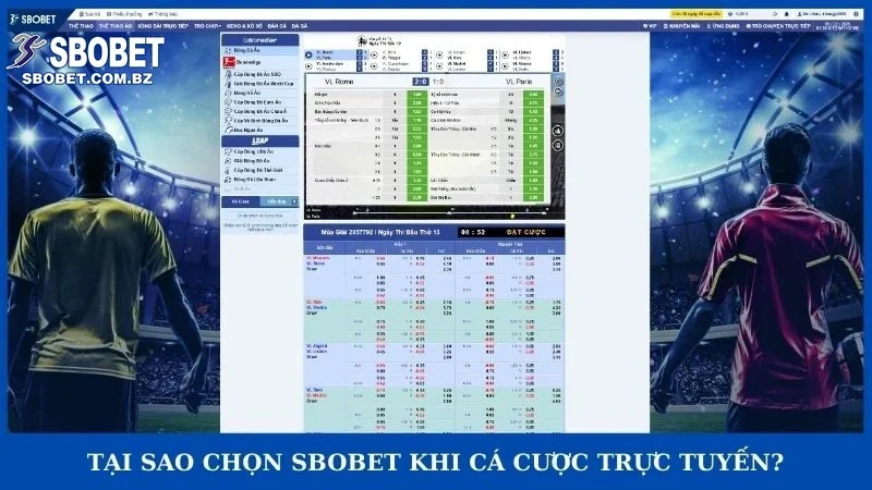 Tại Sao Chọn Sbobet Là Quyết định Sáng Suốt Khi Cá Cược? - VAJUKO
